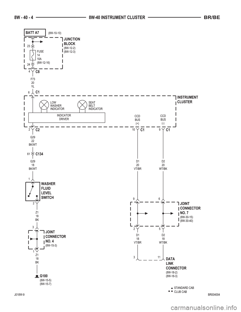 DODGE RAM 2001  Service Repair Manual 