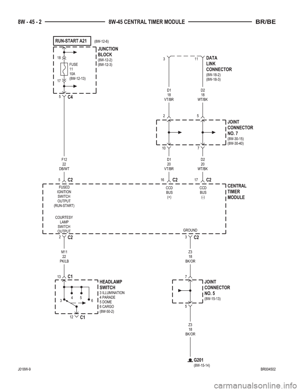 DODGE RAM 2001  Service Repair Manual 
