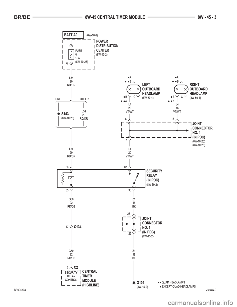 DODGE RAM 2001  Service Repair Manual 