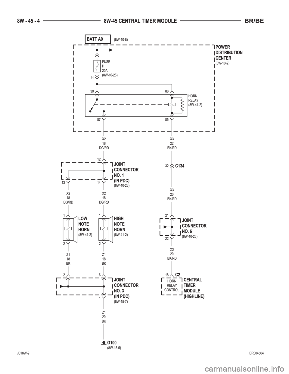 DODGE RAM 2001  Service Repair Manual 