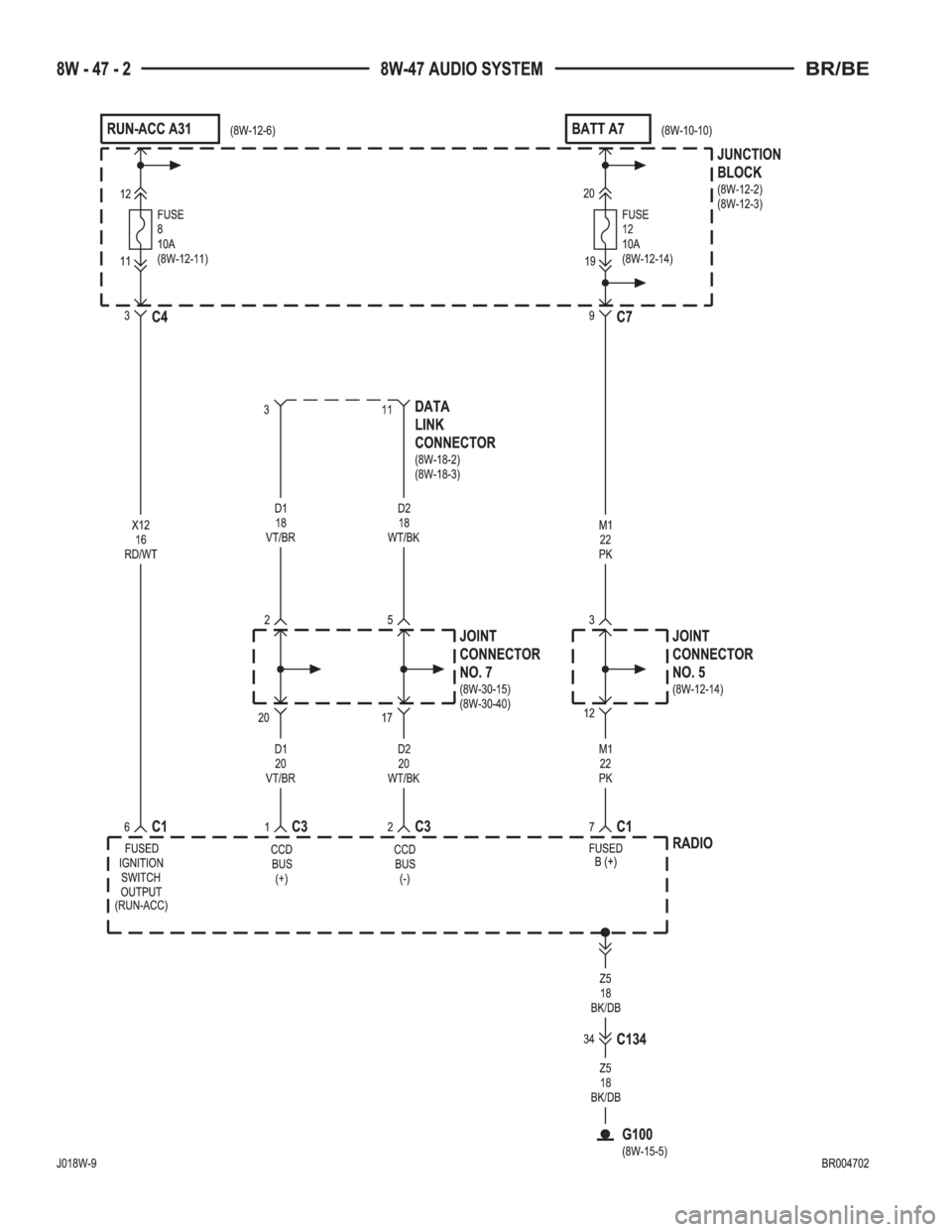 DODGE RAM 2001  Service Repair Manual 