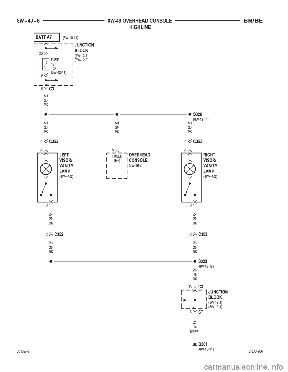 DODGE RAM 2001  Service Repair Manual 