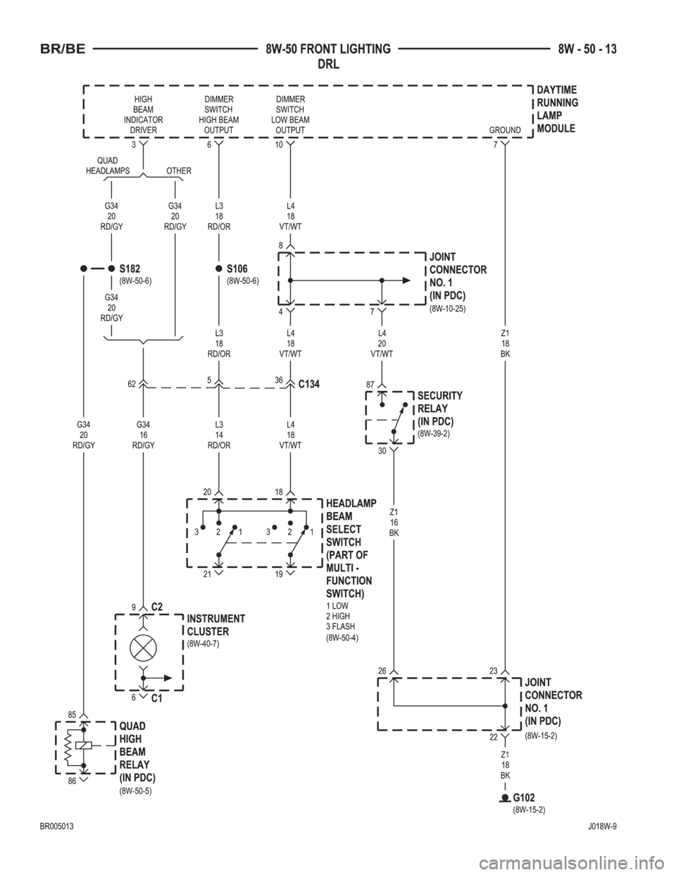 DODGE RAM 2001  Service Repair Manual 