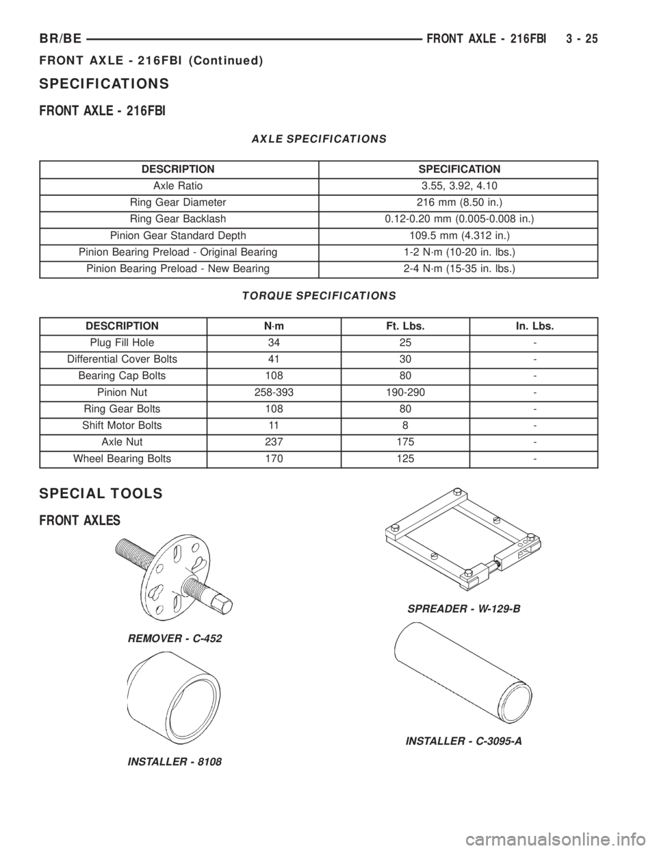 DODGE RAM 2001 Service Owners Manual SPECIFICATIONS
FRONT AXLE - 216FBI
AXLE SPECIFICATIONS
DESCRIPTION SPECIFICATION
Axle Ratio 3.55, 3.92, 4.10
Ring Gear Diameter 216 mm (8.50 in.)
Ring Gear Backlash 0.12-0.20 mm (0.005-0.008 in.)
Pini DODGE RAM 2001 Service Owners Manual SPECIFICATIONS
FRONT AXLE - 216FBI
AXLE SPECIFICATIONS
DESCRIPTION SPECIFICATION
Axle Ratio 3.55, 3.92, 4.10
Ring Gear Diameter 216 mm (8.50 in.)
Ring Gear Backlash 0.12-0.20 mm (0.005-0.008 in.)
Pini