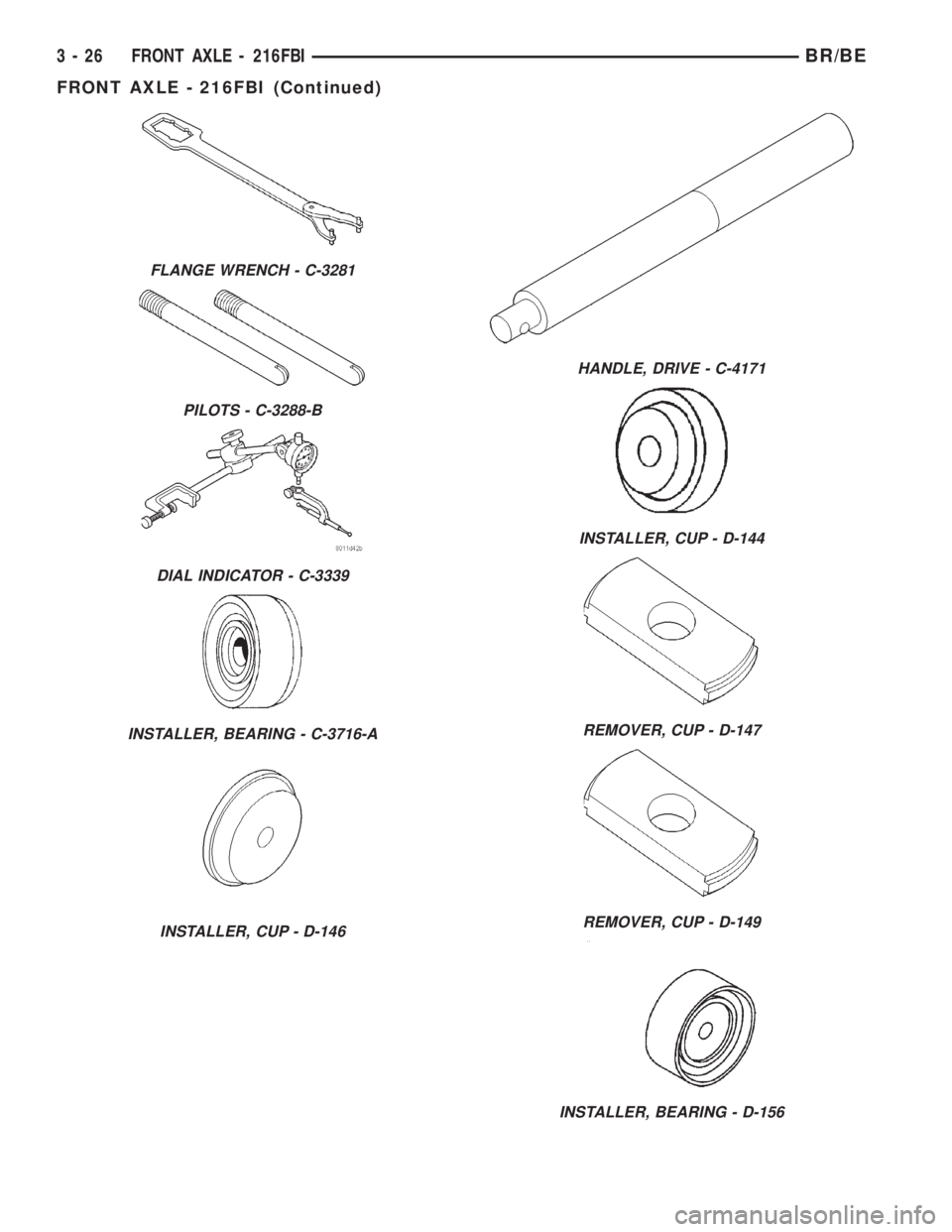 DODGE RAM 2001 Service Owners Manual FLANGE WRENCH - C-3281
PILOTS - C-3288-B
DIAL INDICATOR - C-3339
INSTALLER, BEARING - C-3716-A
INSTALLER, CUP - D-146
HANDLE, DRIVE - C-4171
INSTALLER, CUP - D-144
REMOVER, CUP - D-147
REMOVER, CUP - DODGE RAM 2001 Service Owners Manual FLANGE WRENCH - C-3281
PILOTS - C-3288-B
DIAL INDICATOR - C-3339
INSTALLER, BEARING - C-3716-A
INSTALLER, CUP - D-146
HANDLE, DRIVE - C-4171
INSTALLER, CUP - D-144
REMOVER, CUP - D-147
REMOVER, CUP -