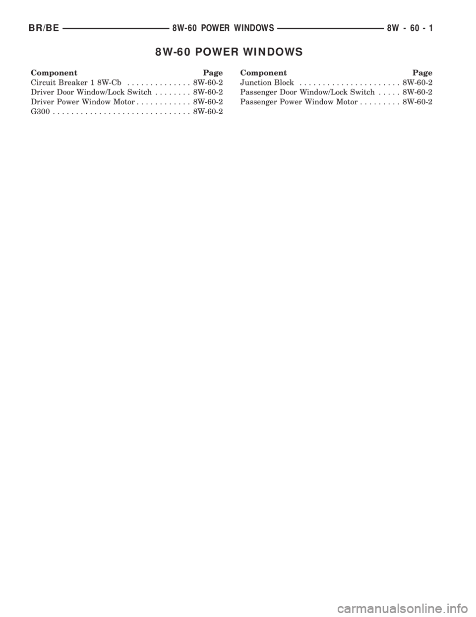 DODGE RAM 2001 Service Repair Manual 8W-60 POWER WINDOWS
Component Page
Circuit Breaker 1 8W-Cb.............. 8W-60-2
Driver Door Window/Lock Switch........ 8W-60-2
Driver Power Window Motor............ 8W-60-2
G300...................... DODGE RAM 2001 Service Repair Manual 8W-60 POWER WINDOWS
Component Page
Circuit Breaker 1 8W-Cb.............. 8W-60-2
Driver Door Window/Lock Switch........ 8W-60-2
Driver Power Window Motor............ 8W-60-2
G300......................