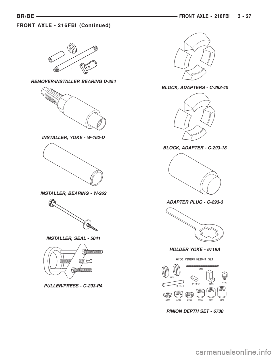 DODGE RAM 2001 Service Owners Manual REMOVER/INSTALLER BEARING D-354
INSTALLER, YOKE - W-162-D
INSTALLER, BEARING - W-262
INSTALLER, SEAL - 5041
PULLER/PRESS - C-293-PA
BLOCK, ADAPTERS - C-293-40
BLOCK, ADAPTER - C-293-18
ADAPTER PLUG - DODGE RAM 2001 Service Owners Manual REMOVER/INSTALLER BEARING D-354
INSTALLER, YOKE - W-162-D
INSTALLER, BEARING - W-262
INSTALLER, SEAL - 5041
PULLER/PRESS - C-293-PA
BLOCK, ADAPTERS - C-293-40
BLOCK, ADAPTER - C-293-18
ADAPTER PLUG -