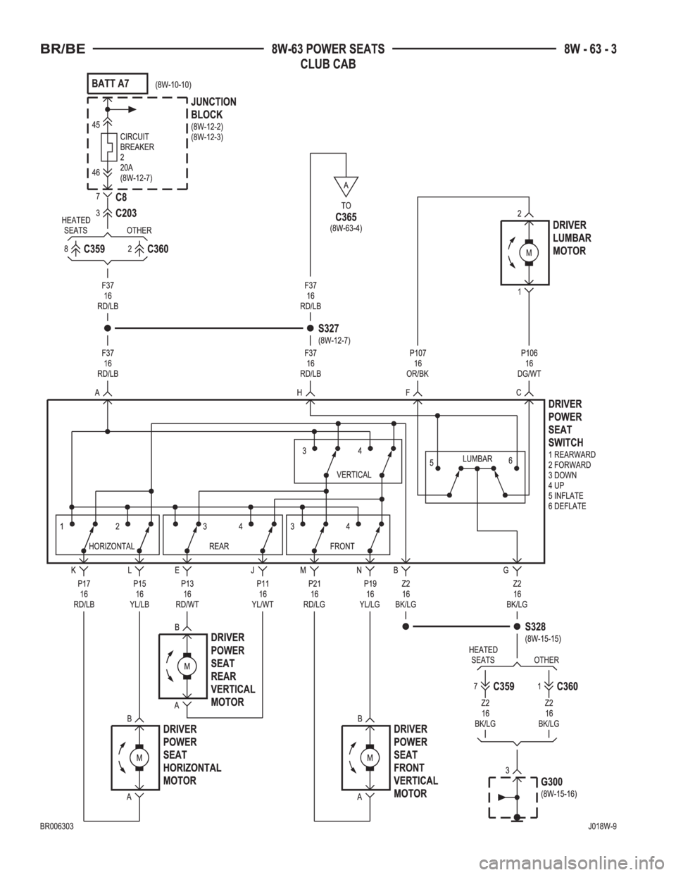DODGE RAM 2001  Service Repair Manual 