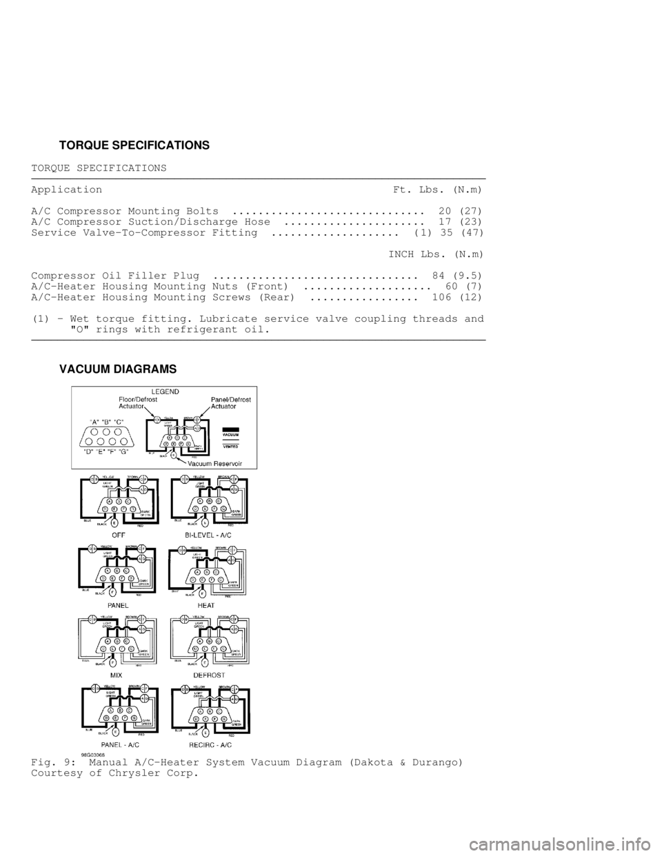 DODGE RAM 1999  Service Repair Manual          TORQUE SPECIFICATIONS
TORQUE SPECIFICATIONS���������\
���������\
���������\
���������\
���������\
���������\
���������\
����