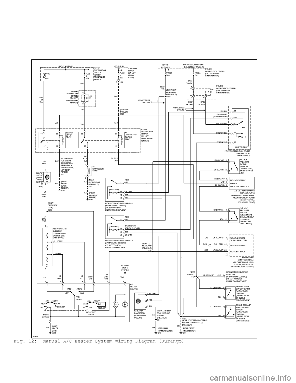 DODGE RAM 1999  Service Repair Manual Fig. 12:  Manual A/C-Heater System Wiring Diagram (Durango)                                      