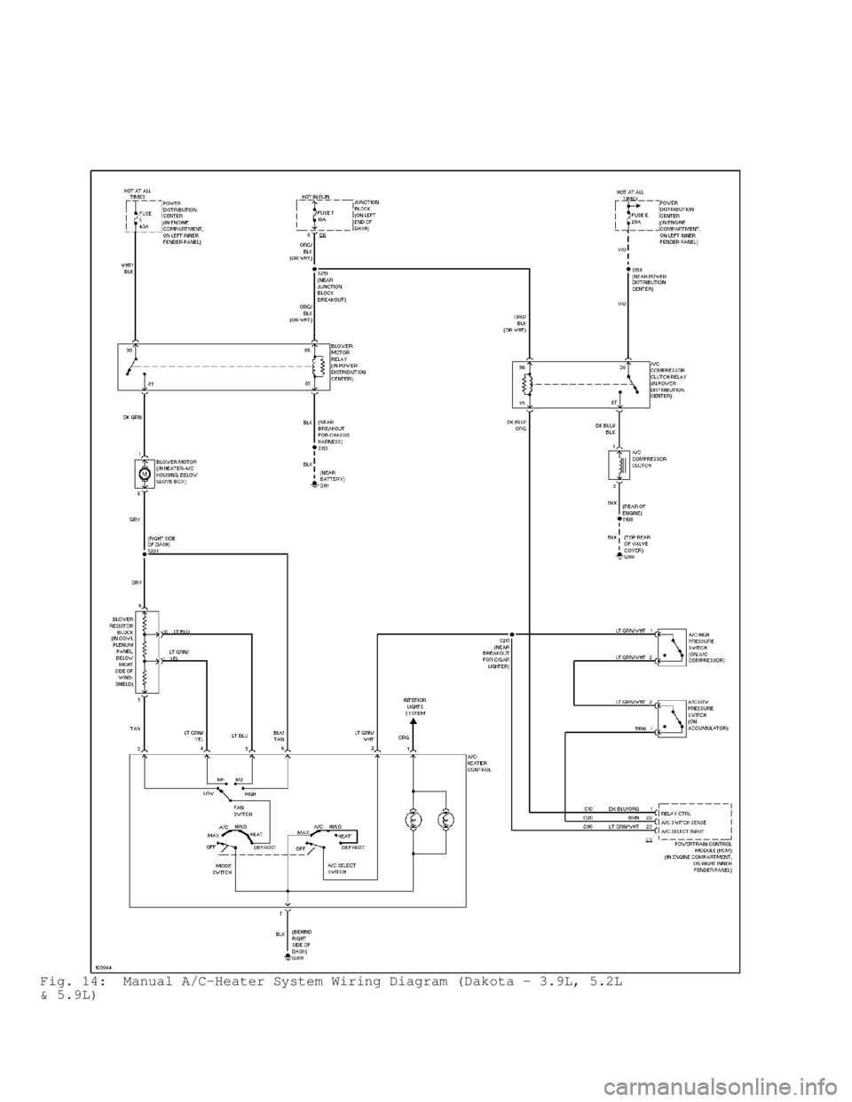 DODGE RAM 1999  Service Repair Manual Fig. 14:  Manual A/C-Heater System Wiring Diagram (Dakota - 3.9L, 5.2L
& 5.9L)                                      