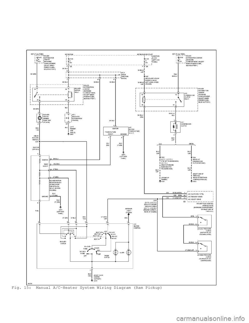DODGE RAM 1999  Service Repair Manual Fig. 15:  Manual A/C-Heater System Wiring Diagram (Ram Pickup)                                      