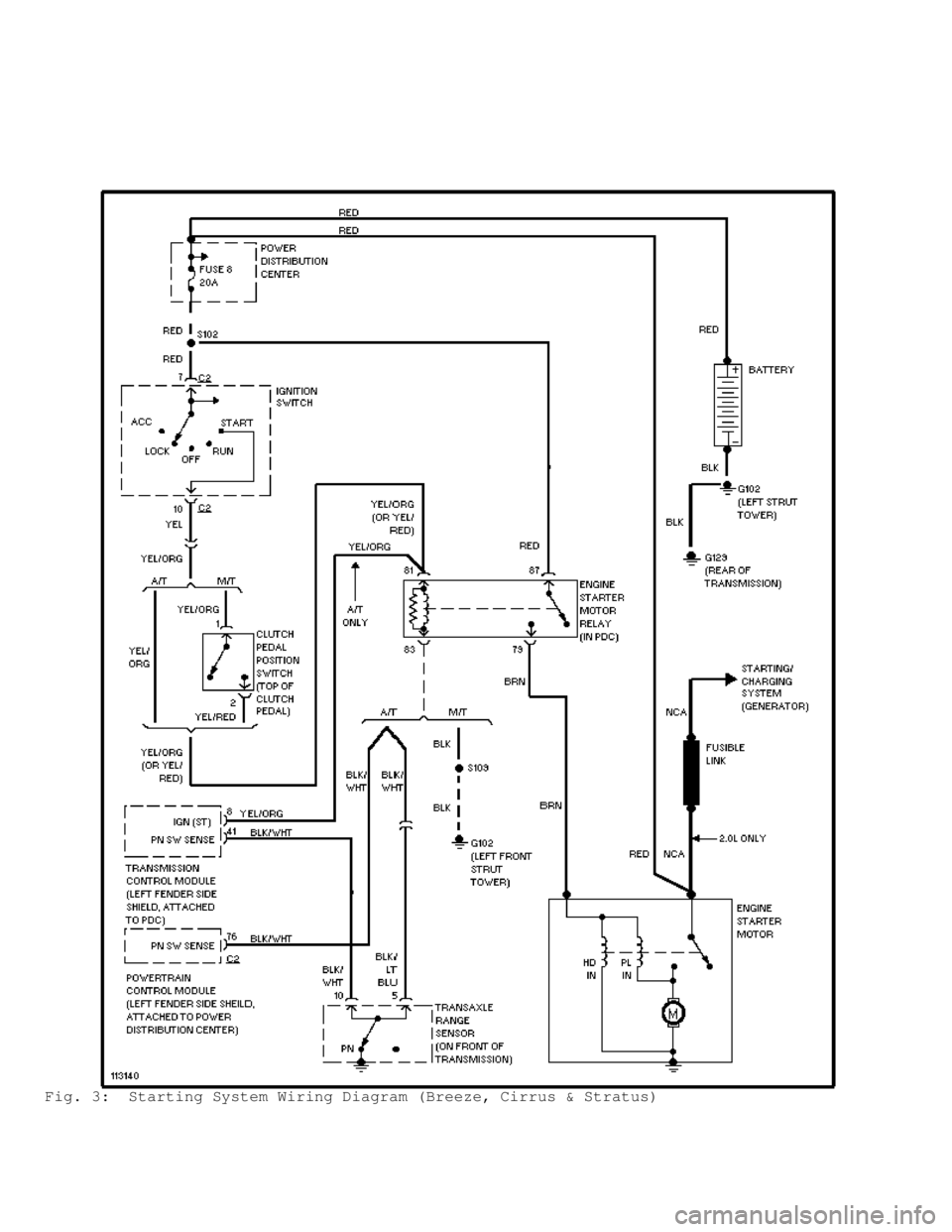 DODGE RAM 1999  Service Repair Manual Fig. 3:  Starting System Wiring Diagram (Breeze, Cirrus & Stratus)                                       