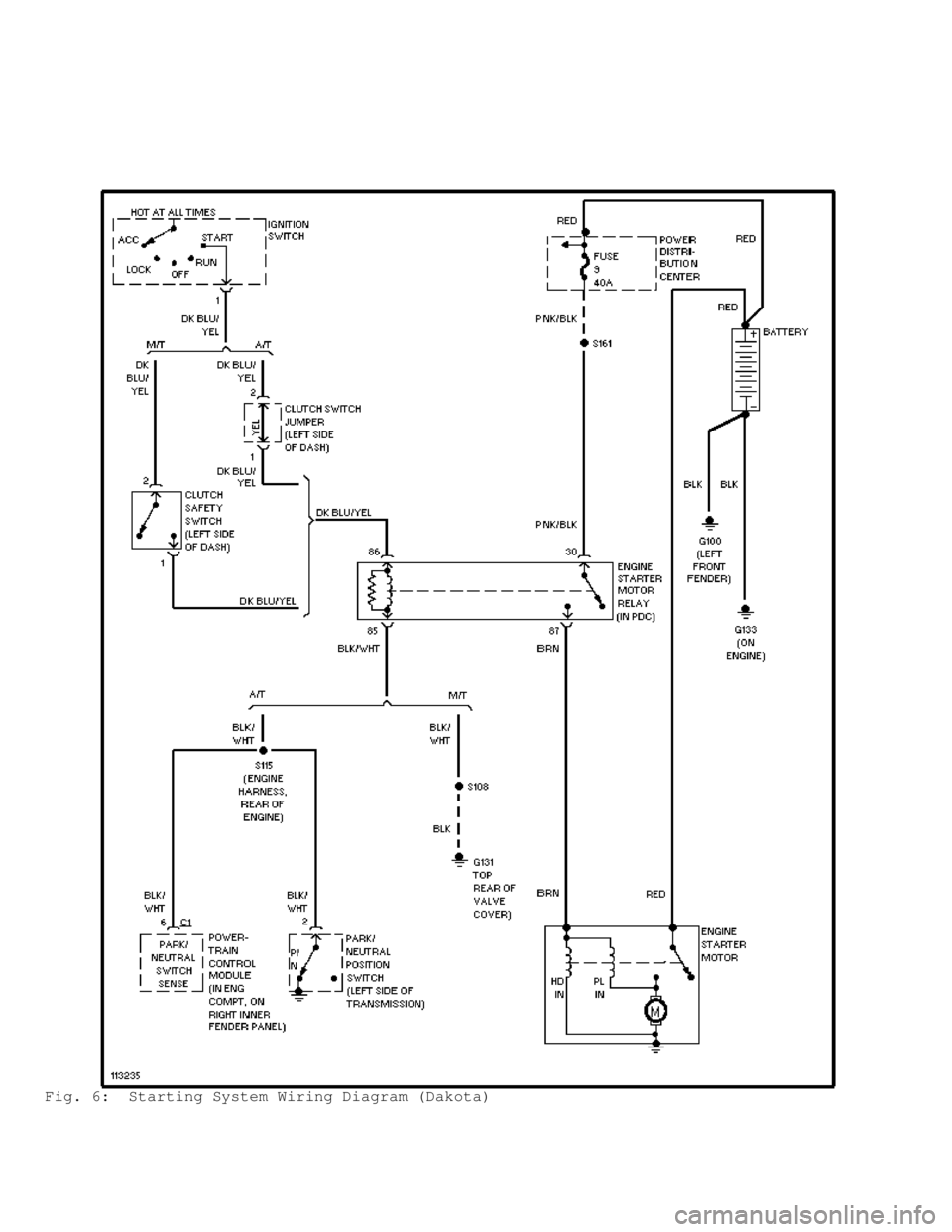 DODGE RAM 1999  Service Repair Manual Fig. 6:  Starting System Wiring Diagram (Dakota)                                       