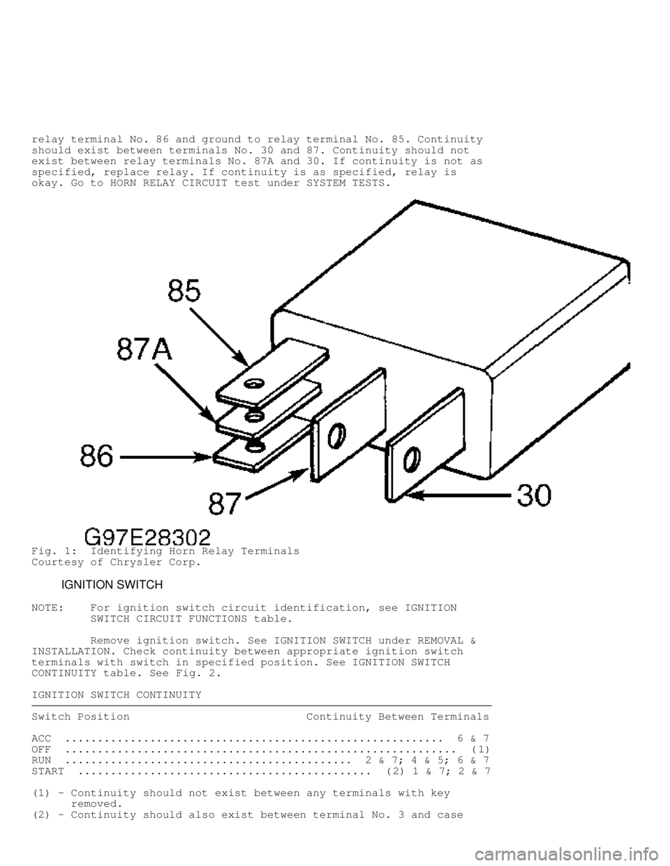 DODGE RAM 1999  Service Repair Manual relay terminal No. 86 and ground to relay terminal No. 85. Continuity
should exist between terminals No. 30 and 87. Continuity should not
exist between relay terminals No. 87A and 30. If continuity is