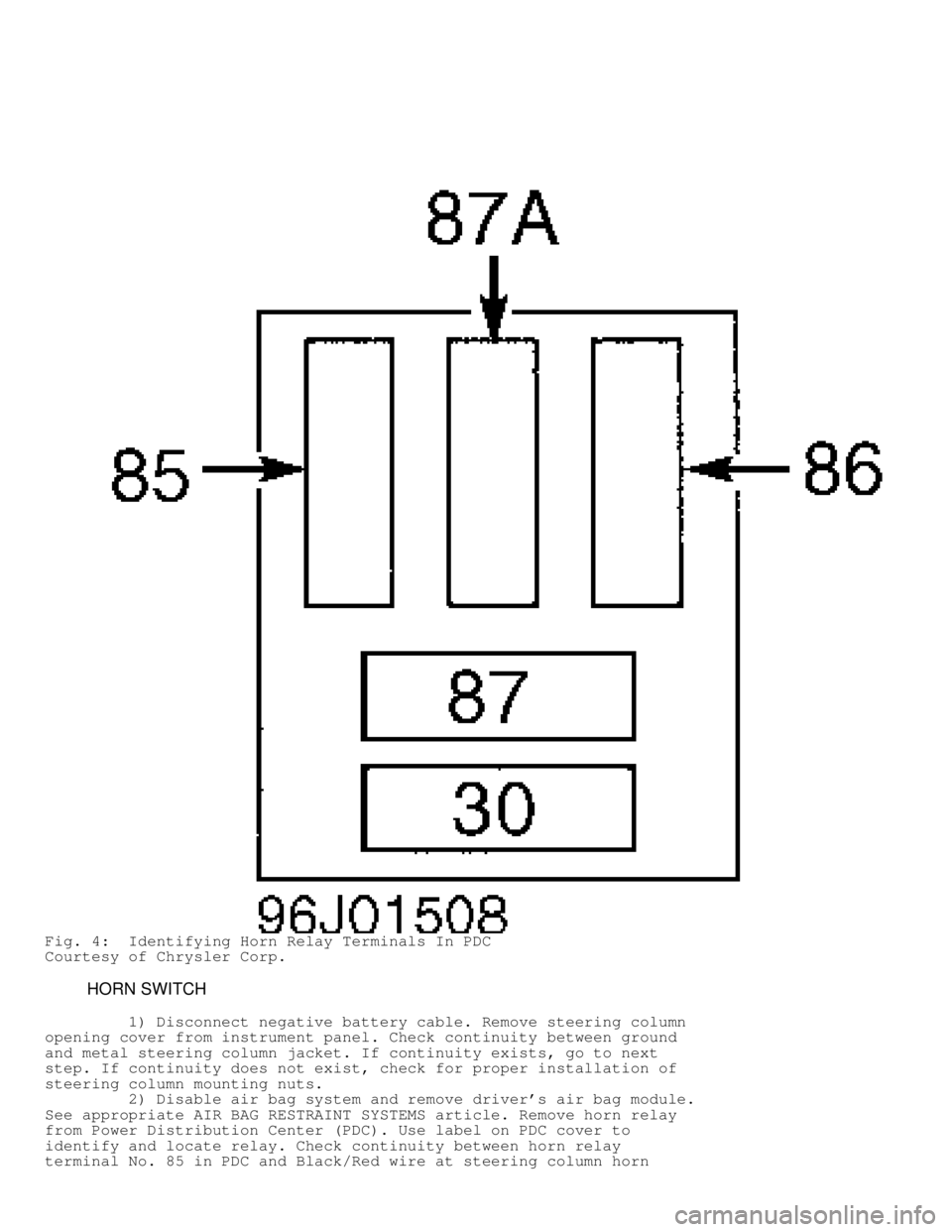 DODGE RAM 1999  Service Repair Manual Fig. 4:  Identifying Horn Relay Terminals In PDC
Courtesy of Chrysler Corp.
         HORN SWITCH
         1) Disconnect negative battery cable. Remove steering column
opening cover from instrument pan