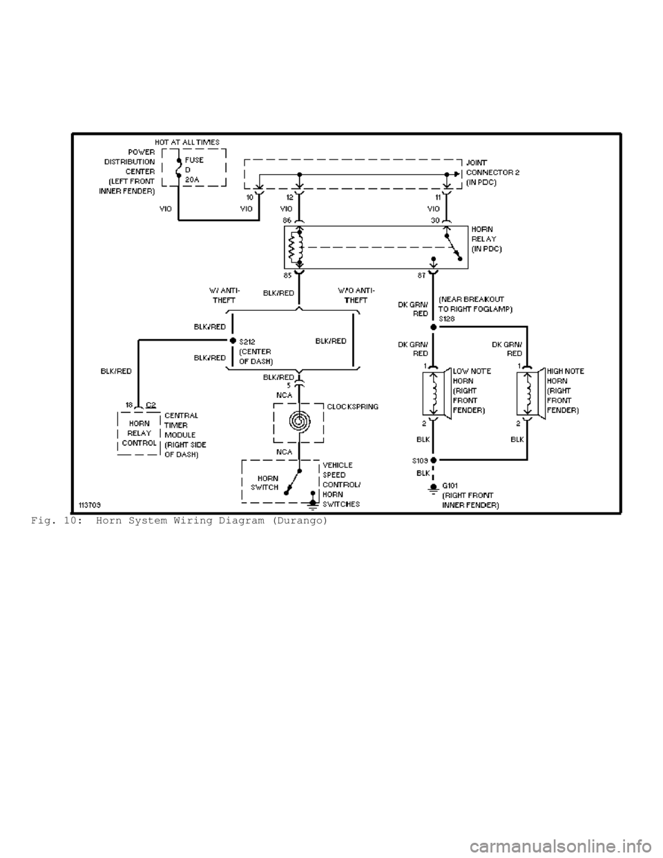 DODGE RAM 1999  Service Repair Manual Fig. 10:  Horn System Wiring Diagram (Durango)                          