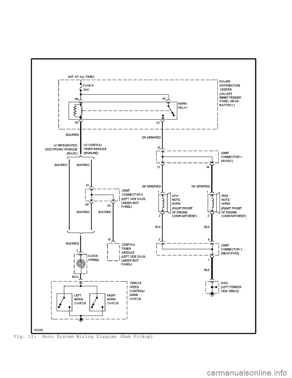 DODGE RAM 1999  Service Repair Manual Fig. 11:  Horn System Wiring Diagram (Ram Pickup)                                       