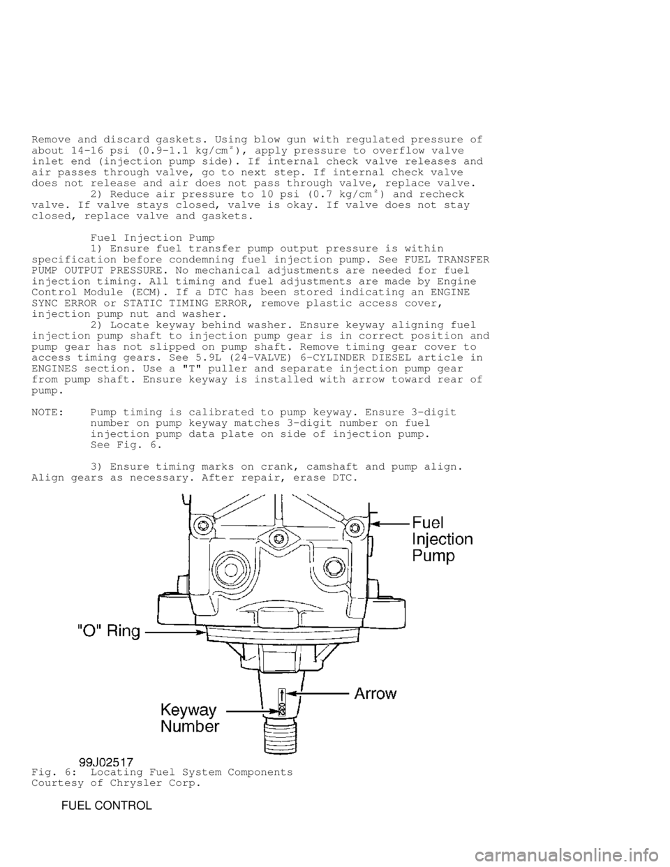 DODGE RAM 1999  Service Repair Manual Remove and discard gaskets. Using blow gun with regulated pressure of
about 14-16 psi (0.9-1.1 kg/cm), apply pressure to overflow valve
inlet end (injection pump side). If internal check valve releas