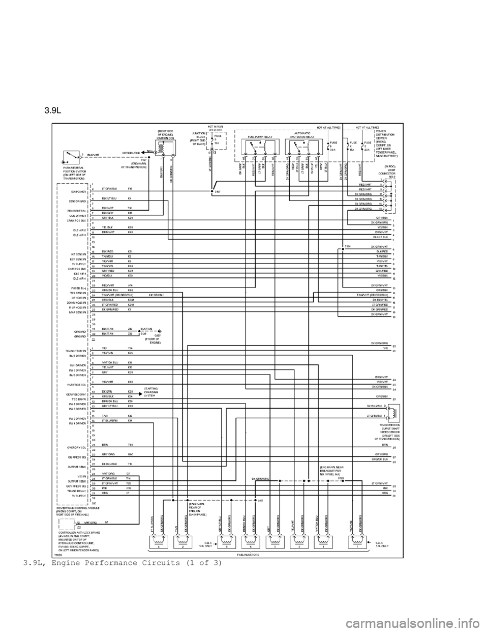 DODGE RAM 1999 Service Repair Manual 3.9L
3.9L, Engine Performance Circuits (1 of 3) DODGE RAM 1999 Service Repair Manual 3.9L
3.9L, Engine Performance Circuits (1 of 3)