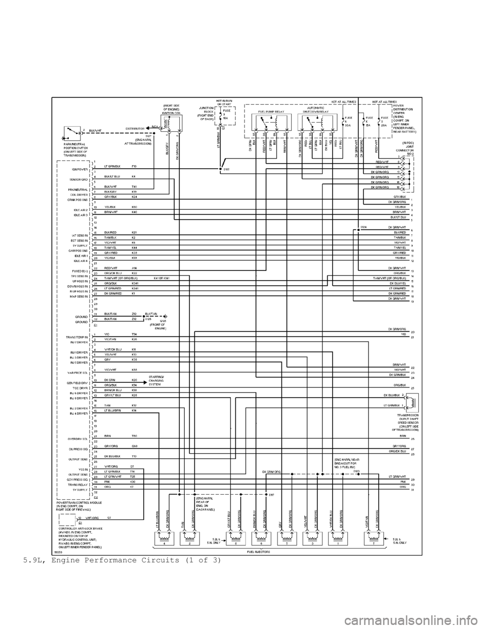 DODGE RAM 1999 Service Repair Manual 5.9L, Engine Performance Circuits (1 of 3) DODGE RAM 1999 Service Repair Manual 5.9L, Engine Performance Circuits (1 of 3)