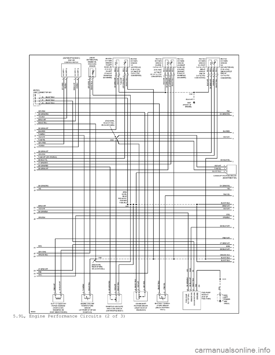 DODGE RAM 1999 Service Repair Manual 5.9L, Engine Performance Circuits (2 of 3) DODGE RAM 1999 Service Repair Manual 5.9L, Engine Performance Circuits (2 of 3)