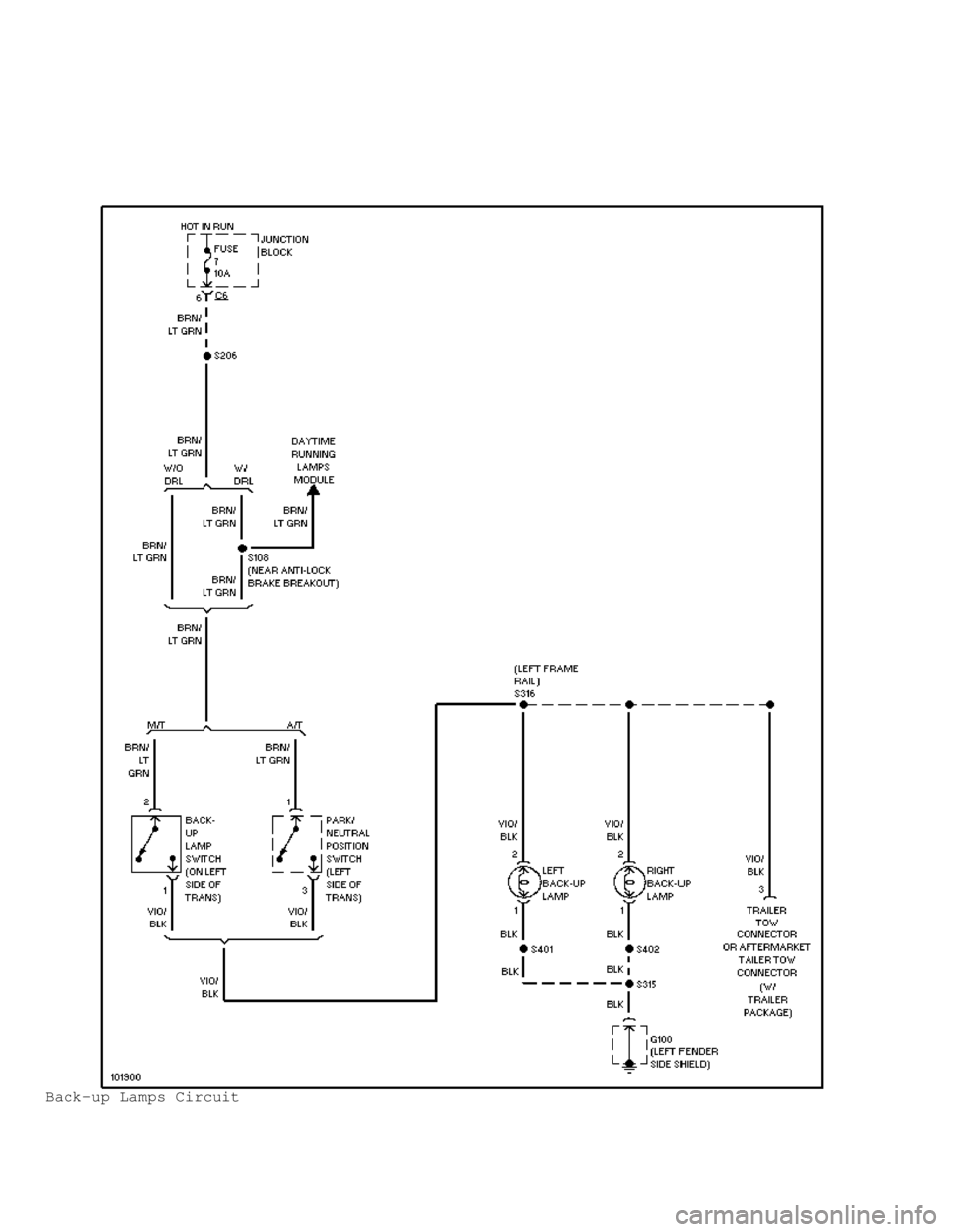 DODGE RAM 1999 Service Repair Manual Back-up Lamps Circuit DODGE RAM 1999 Service Repair Manual Back-up Lamps Circuit