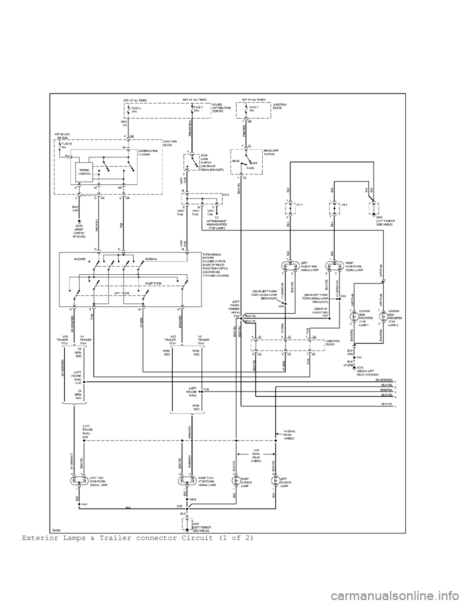 DODGE RAM 1999 Service Repair Manual Exterior Lamps & Trailer connector Circuit (1 of 2) DODGE RAM 1999 Service Repair Manual Exterior Lamps & Trailer connector Circuit (1 of 2)