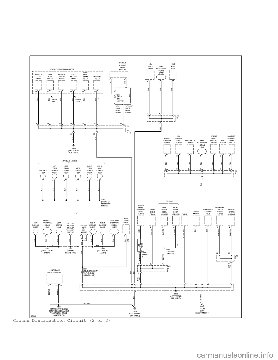 DODGE RAM 1999 Service Repair Manual Ground Distribution Circuit (2 of 3) DODGE RAM 1999 Service Repair Manual Ground Distribution Circuit (2 of 3)