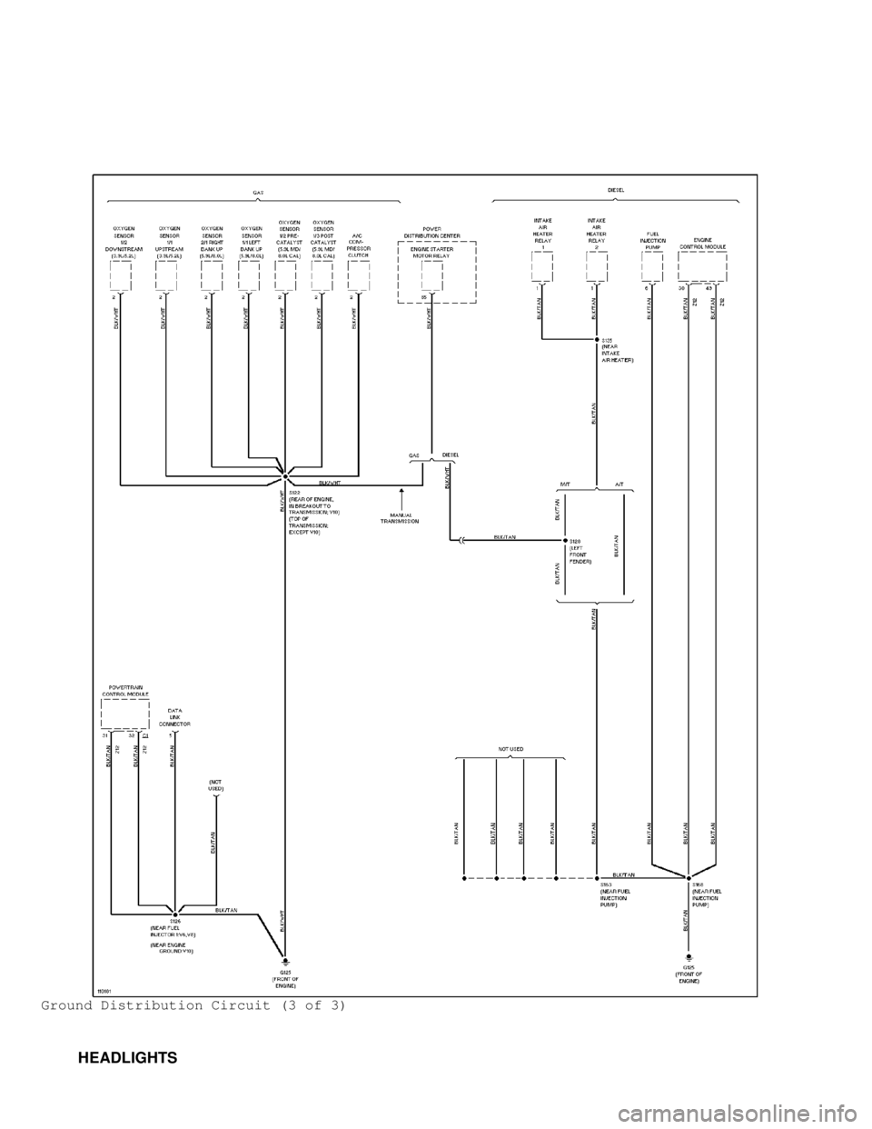 DODGE RAM 1999 Service Repair Manual Ground Distribution Circuit (3 of 3)
HEADLIGHTS DODGE RAM 1999 Service Repair Manual Ground Distribution Circuit (3 of 3)
HEADLIGHTS