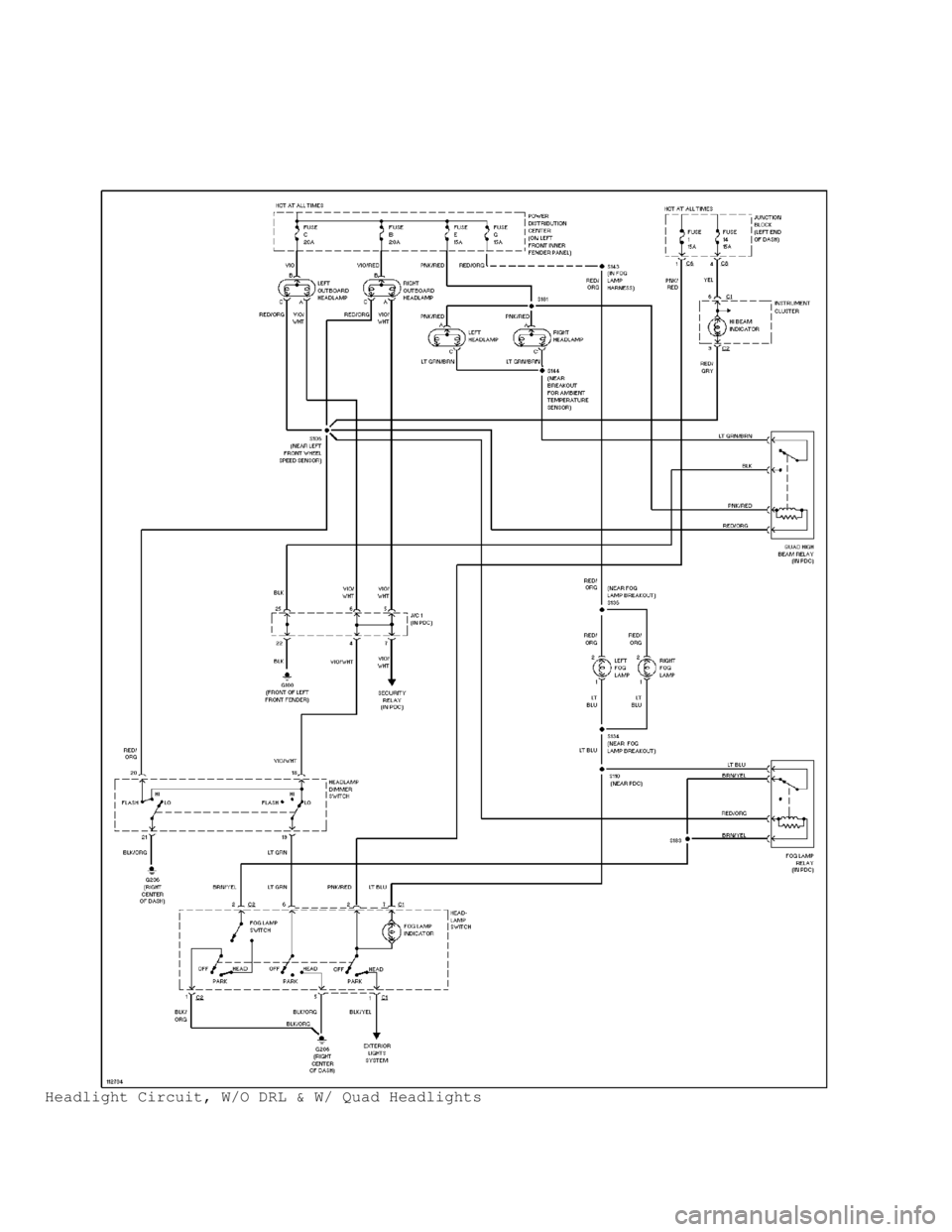 DODGE RAM 1999 Service Repair Manual Headlight Circuit, W/O DRL & W/ Quad Headlights DODGE RAM 1999 Service Repair Manual Headlight Circuit, W/O DRL & W/ Quad Headlights