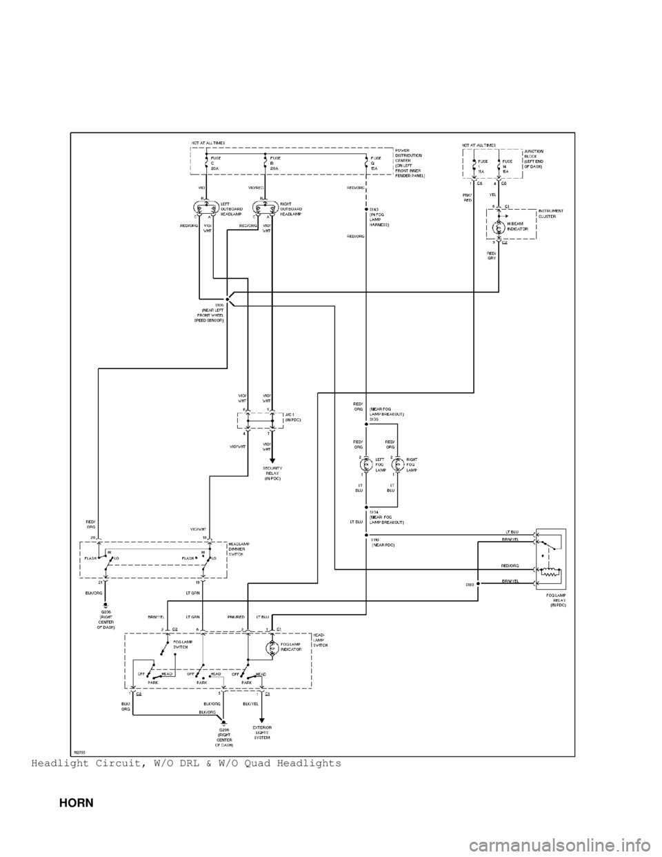 DODGE RAM 1999 Service Repair Manual Headlight Circuit, W/O DRL & W/O Quad Headlights
HORN DODGE RAM 1999 Service Repair Manual Headlight Circuit, W/O DRL & W/O Quad Headlights
HORN