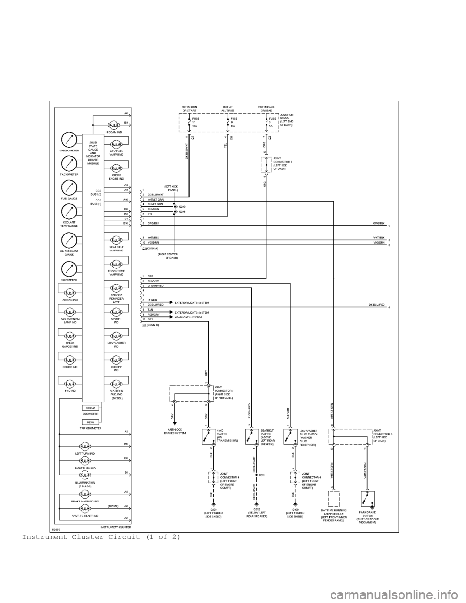 DODGE RAM 1999 Service Repair Manual Instrument Cluster Circuit (1 of 2) DODGE RAM 1999 Service Repair Manual Instrument Cluster Circuit (1 of 2)