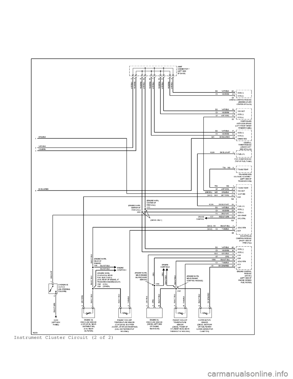DODGE RAM 1999 Service Repair Manual Instrument Cluster Circuit (2 of 2) DODGE RAM 1999 Service Repair Manual Instrument Cluster Circuit (2 of 2)