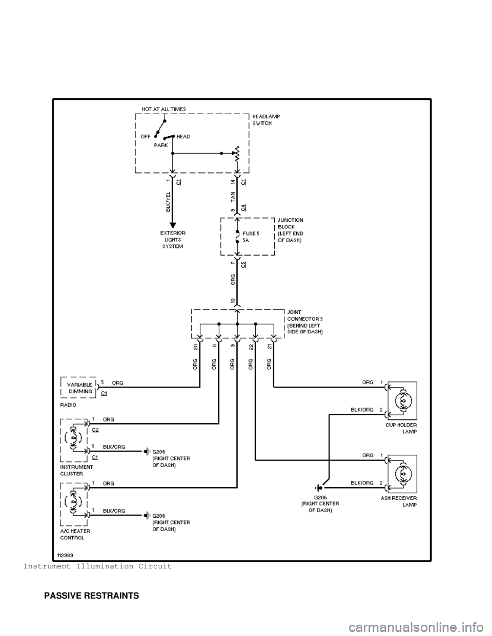 DODGE RAM 1999 Service Repair Manual Instrument Illumination Circuit
PASSIVE RESTRAINTS DODGE RAM 1999 Service Repair Manual Instrument Illumination Circuit
PASSIVE RESTRAINTS