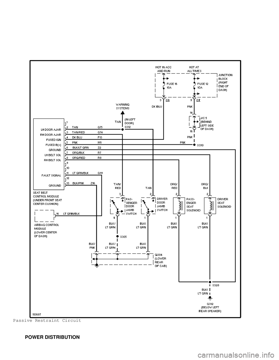 DODGE RAM 1999 Service Repair Manual Passive Restraint Circuit
POWER DISTRIBUTION DODGE RAM 1999 Service Repair Manual Passive Restraint Circuit
POWER DISTRIBUTION