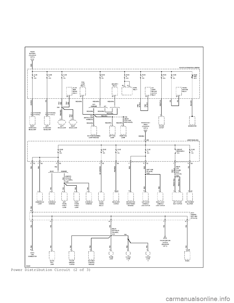DODGE RAM 1999 Service Repair Manual Power Distribution Circuit (2 of 3) DODGE RAM 1999 Service Repair Manual Power Distribution Circuit (2 of 3)