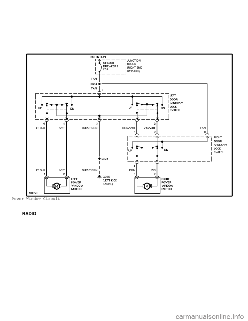 DODGE RAM 1999 Service Repair Manual Power Window Circuit
RADIO DODGE RAM 1999 Service Repair Manual Power Window Circuit
RADIO