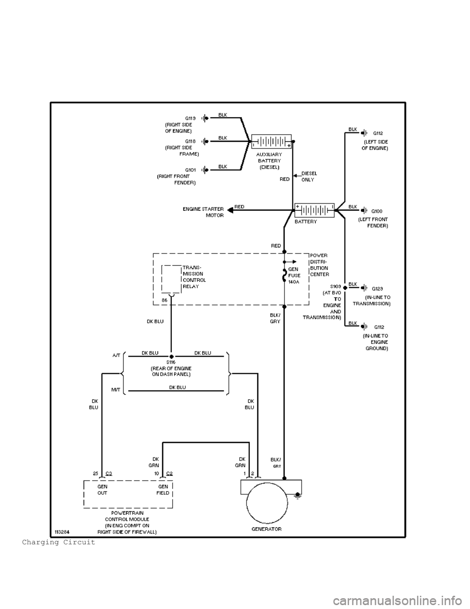 DODGE RAM 1999 Service Repair Manual Charging Circuit DODGE RAM 1999 Service Repair Manual Charging Circuit