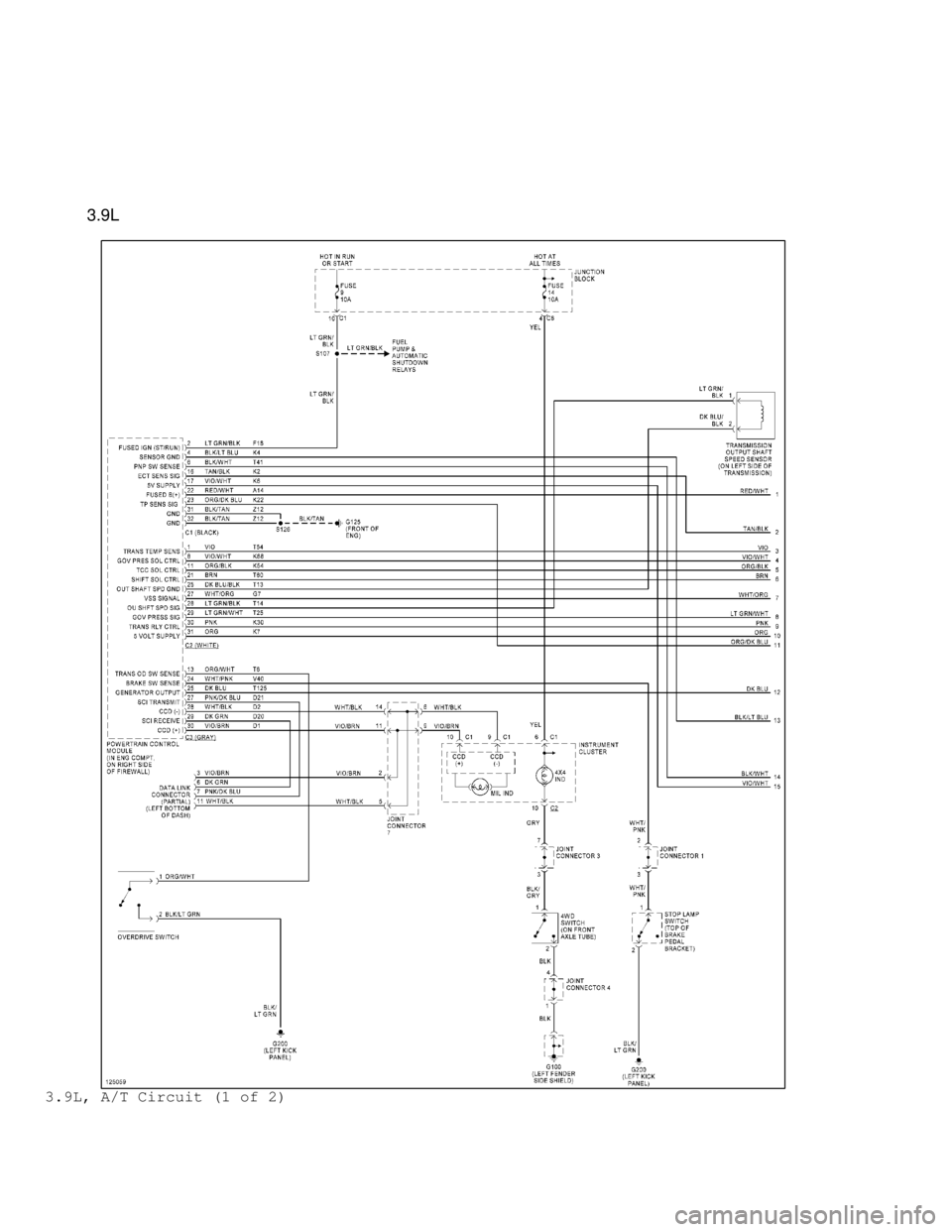 DODGE RAM 1999 Service Repair Manual 3.9L
3.9L, A/T Circuit (1 of 2) DODGE RAM 1999 Service Repair Manual 3.9L
3.9L, A/T Circuit (1 of 2)