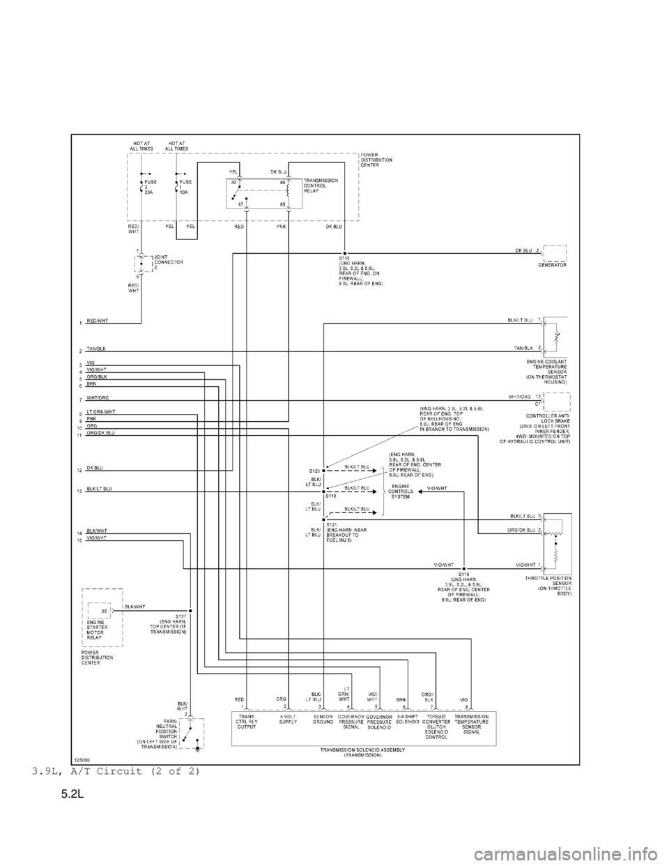DODGE RAM 1999 Service Repair Manual 3.9L, A/T Circuit (2 of 2)
5.2L DODGE RAM 1999 Service Repair Manual 3.9L, A/T Circuit (2 of 2)
5.2L