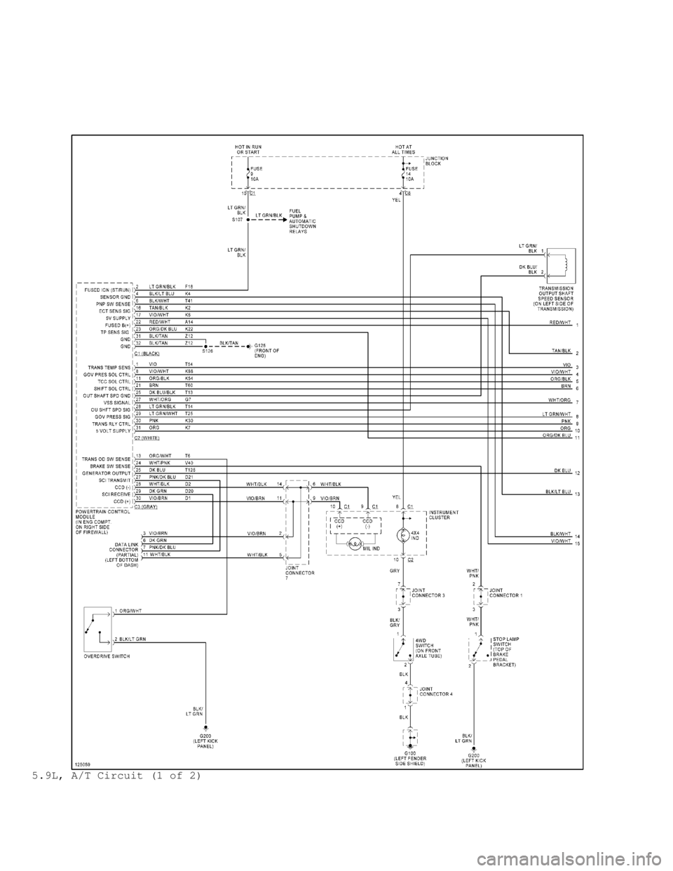DODGE RAM 1999 Service Repair Manual 5.9L, A/T Circuit (1 of 2) DODGE RAM 1999 Service Repair Manual 5.9L, A/T Circuit (1 of 2)