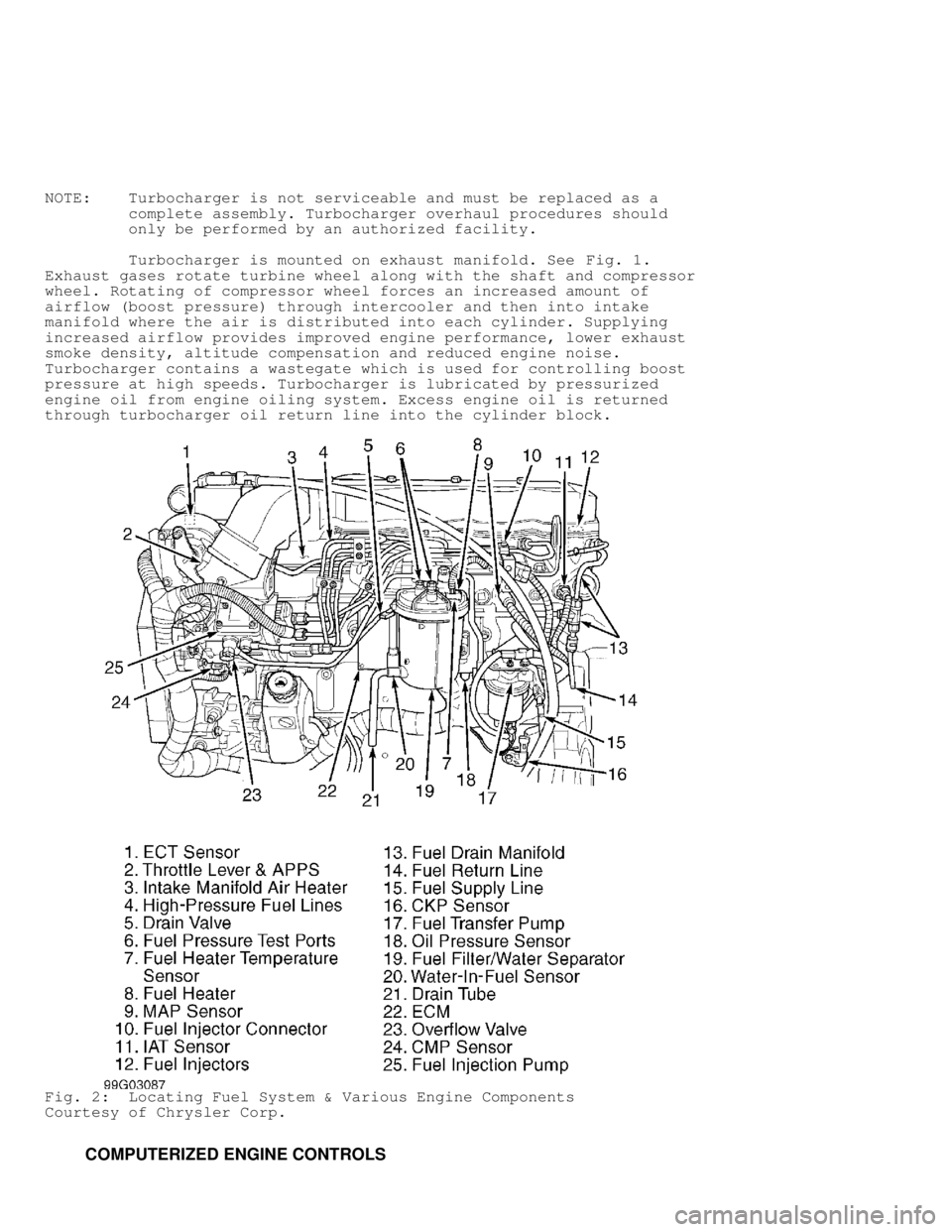 DODGE RAM 1999  Service Repair Manual NOTE:    Turbocharger is not serviceable and must be replaced as a
         complete assembly. Turbocharger overhaul procedures should
         only be performed by an authorized facility.
         Tu