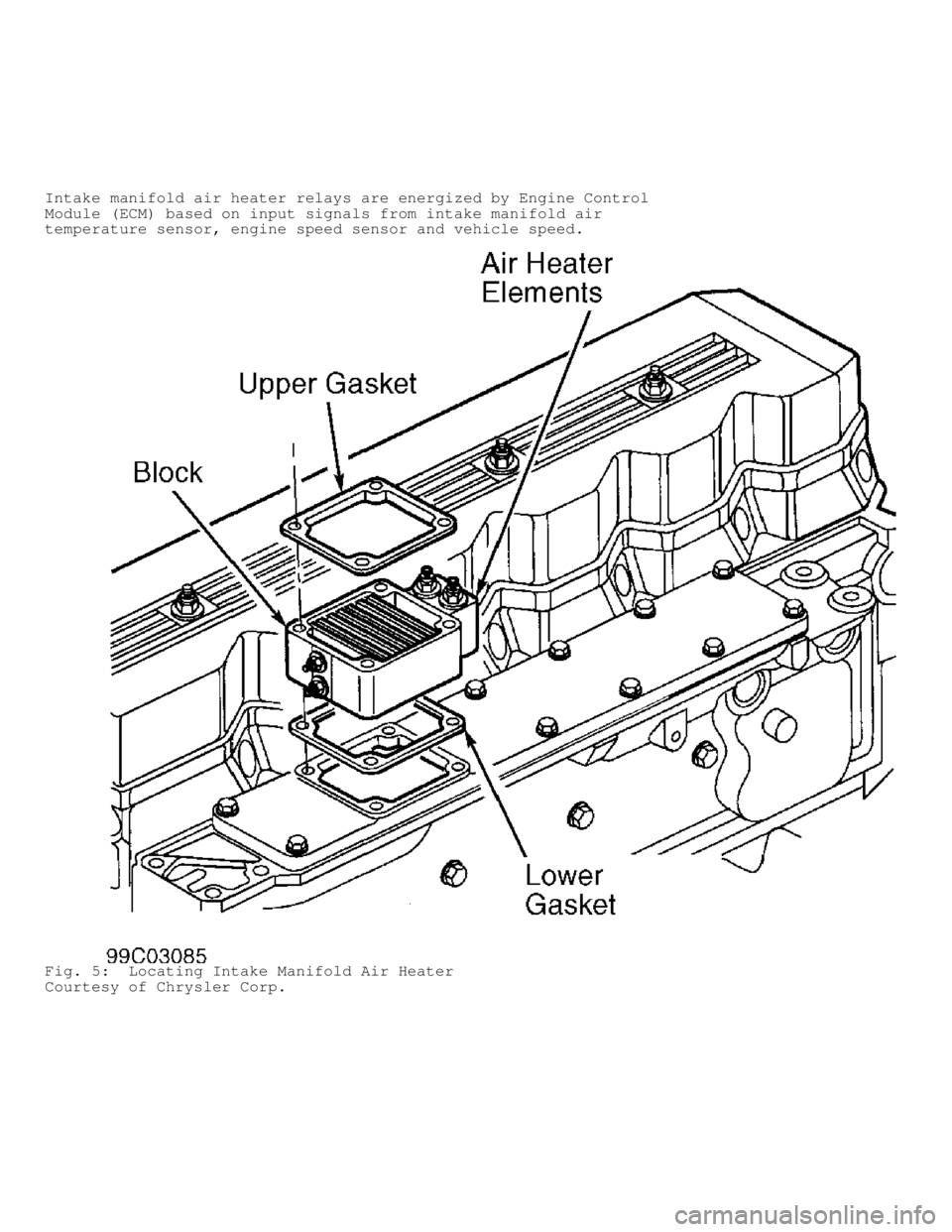 DODGE RAM 1999 Service Repair Manual Intake manifold air heater relays are energized by Engine Control
Module (ECM) based on input signals from intake manifold air
temperature sensor, engine speed sensor and vehicle speed.
Fig. 5: Locat DODGE RAM 1999 Service Repair Manual Intake manifold air heater relays are energized by Engine Control
Module (ECM) based on input signals from intake manifold air
temperature sensor, engine speed sensor and vehicle speed.
Fig. 5: Locat