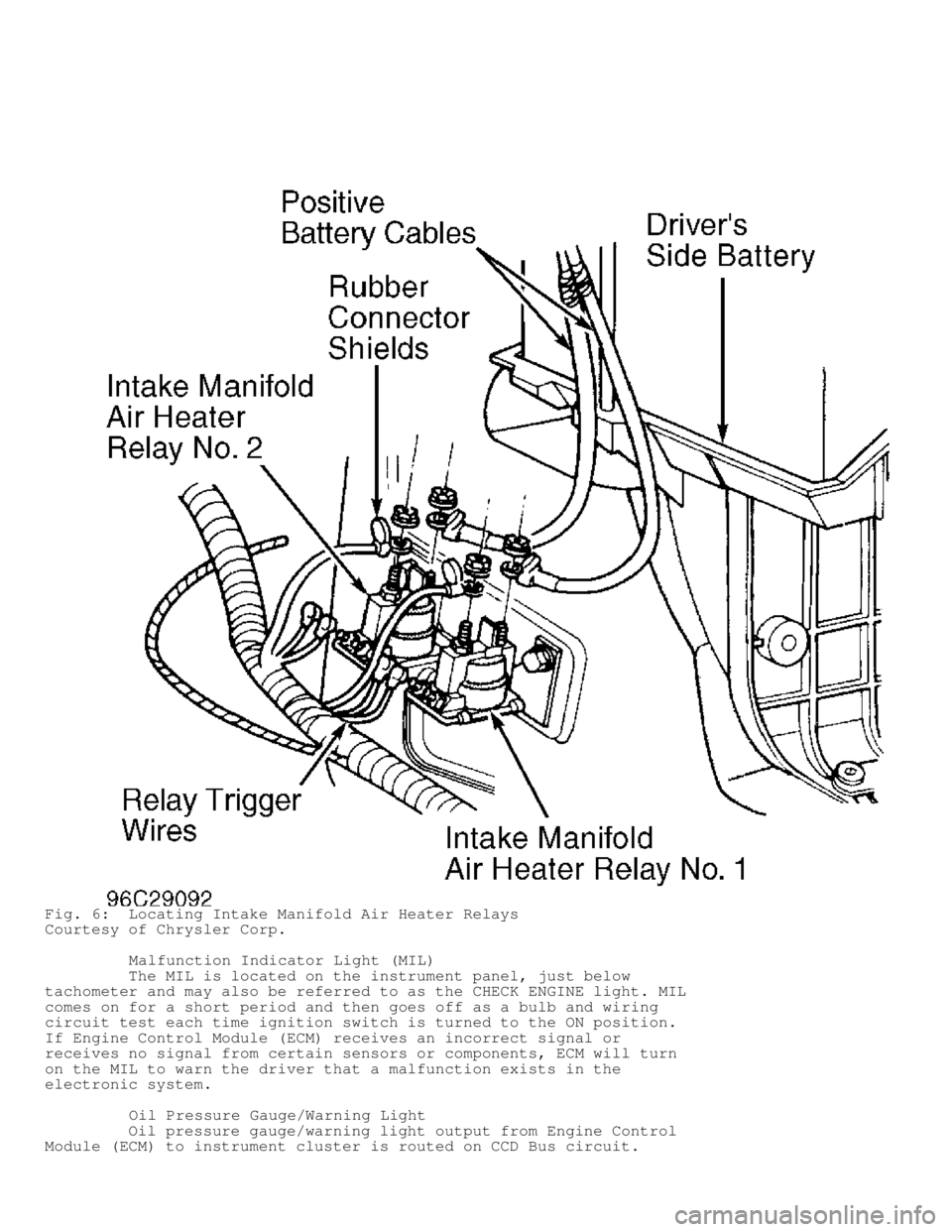 DODGE RAM 1999 Service Repair Manual Fig. 6: Locating Intake Manifold Air Heater Relays
Courtesy of Chrysler Corp.
Malfunction Indicator Light (MIL)
The MIL is located on the instrument panel, just below
tachometer and DODGE RAM 1999 Service Repair Manual Fig. 6: Locating Intake Manifold Air Heater Relays
Courtesy of Chrysler Corp.
Malfunction Indicator Light (MIL)
The MIL is located on the instrument panel, just below
tachometer and