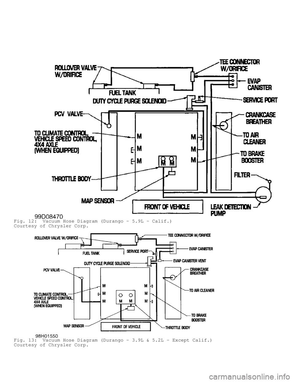 DODGE RAM 1999  Service Repair Manual Fig. 12:  Vacuum Hose Diagram (Durango - 5.9L - Calif.)
Courtesy of Chrysler Corp.
Fig. 13:  Vacuum Hose Diagram (Durango - 3.9L & 5.2L - Except Calif.)
Courtesy of Chrysler Corp.                     