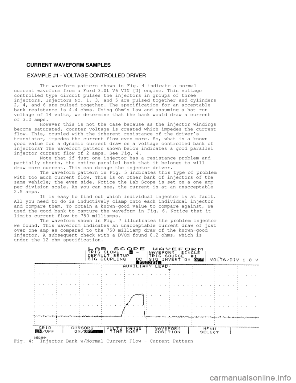 DODGE RAM 1999  Service Repair Manual          CURRENT WAVEFORM SAMPLES
          EXAMPLE #1 - VOLTAGE CONTROLLED DRIVER
         The waveform pattern shown in  Fig. 4 indicate a normal
current waveform from a Ford 3.0L V6 VIN [U] engine.