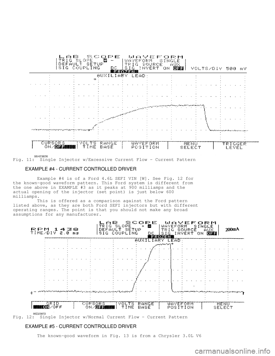 DODGE RAM 1999  Service Repair Manual Fig. 11:  Single Injector w/Excessive Current Flow - Current Pattern
         EXAMPLE #4 - CURRENT CONTROLLED DRIVER
         Example #4 is of a Ford 4.6L SEFI VIN [W]. See  Fig. 12 for
the known-good