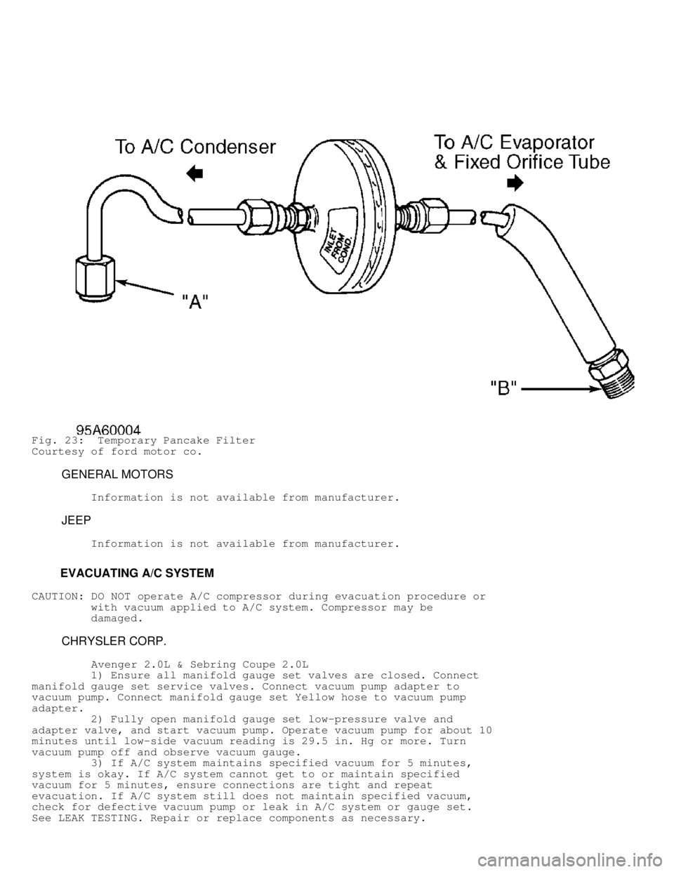 DODGE RAM 1999  Service Repair Manual Fig. 23:  Temporary Pancake Filter
Courtesy of ford motor co.
         GENERAL MOTORS
         Information is not available from manufacturer.
         JEEP
         Information is not available from 