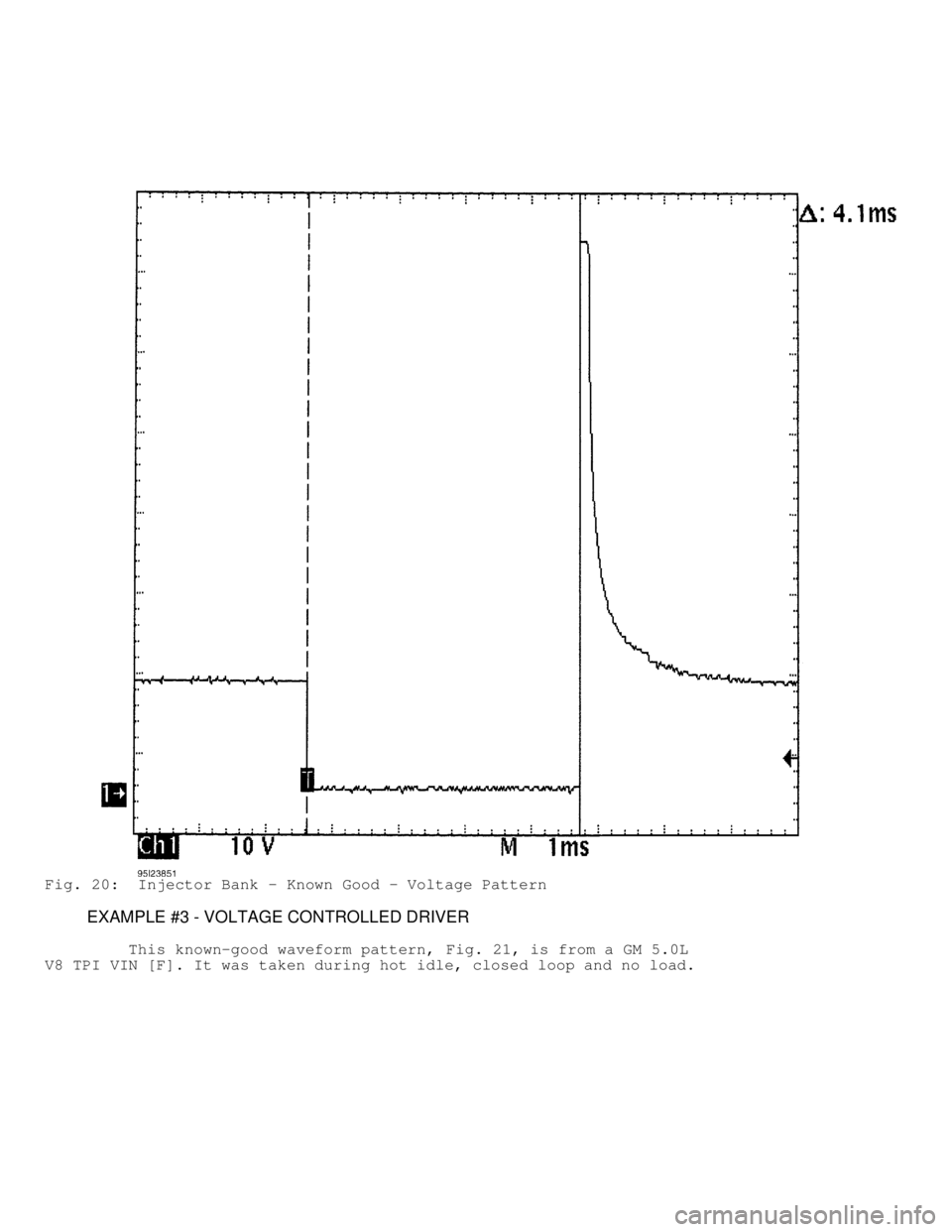 DODGE RAM 1999  Service Repair Manual Fig. 20:  Injector Bank - Known Good - Voltage Pattern
         EXAMPLE #3 - VOLTAGE CONTROLLED DRIVER
         This known-good waveform pattern,  Fig. 21, is from a GM 5.0L
V8 TPI VIN [F]. It was tak